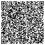 QR code with Campbell Bernard A Landscaping & Lawn Maintenance contacts