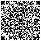 QR code with Bullet Proof Transmission contacts