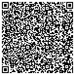 QR code with IMC Automotive Services Inc.- Wheelcrafters contacts