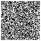QR code with Cipriano Landscaping Inc. contacts
