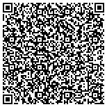 QR code with Car Transport service Dallas TX contacts