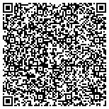 QR code with Austin Drainage and Landscape Service contacts