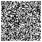 QR code with 5280 Window Tint contacts