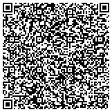 QR code with Chavez Construction, Landscaping and Swimming Pools contacts
