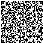 QR code with Savage Seamless Gutter contacts
