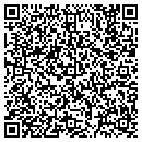QR code with M-Line contacts