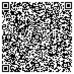 QR code with Rick's RV Road Service contacts