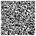 QR code with Rennsport Motor Works contacts