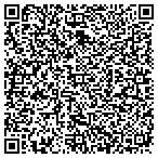 QR code with Innovative Performance Technologies contacts