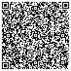 QR code with Nip N Tuck Performance contacts