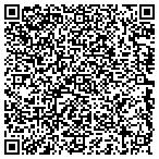QR code with College Cutters Lawn & Landscape Inc contacts