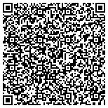 QR code with Bruces auto connection.com LLC contacts