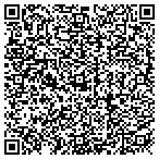 QR code with Ratcliffe Auto Sales Llc contacts