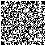 QR code with Advantage Lawn Care & Property Preservation contacts