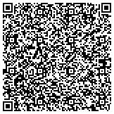 QR code with 2 wheel electric smart balancing scooter | NJ Electronic Suppliers contacts