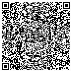 QR code with Watsonville Community Dev Department contacts