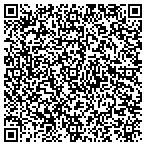 QR code with Jim's Auto Trim contacts