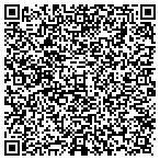 QR code with Anointed Mobile Detailing contacts