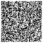 QR code with 1st Impressions Truck Lettering contacts