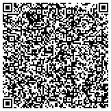 QR code with Performance Stair Lifts contacts