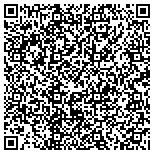 QR code with Coca Cola Bottling Co Of International Falls contacts