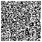 QR code with Daddy-O's Martinis contacts