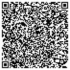 QR code with Loyalty Spirits, LLC contacts