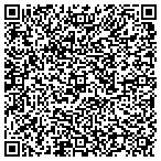 QR code with Chocolate Mountain Images contacts