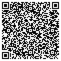 QR code with Mark's Cabin contacts