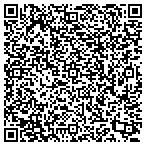 QR code with Cafayate Imports Inc contacts