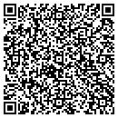 QR code with Mitre Box contacts