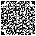 QR code with Fromm Susie DVM contacts