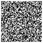 QR code with Builders Control Service CO contacts