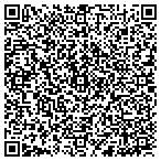 QR code with Agua Caliente Visitors Center contacts
