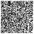 QR code with Citizen National Bank Time & Temperatur contacts