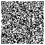 QR code with Bimmer Motor Werks contacts