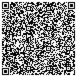 QR code with Able Ladies Estate Sales & Appraisals contacts