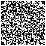 QR code with Automotive Parts Center Limited Liability Company contacts