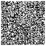 QR code with Battery Reconditioning Services And Environmental Safety contacts
