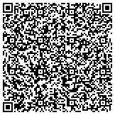 QR code with Christian Brothers Automotive - Valley Ranch / Coppell contacts