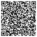 QR code with Birk John contacts