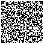 QR code with Medina Latin Food Handler Schl contacts