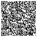 QR code with Armormount LLC contacts
