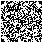QR code with Archives Corp contacts