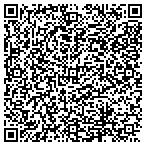 QR code with Ad Astra Transcription Services contacts