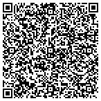 QR code with Automatic Sync Technologies LLC contacts