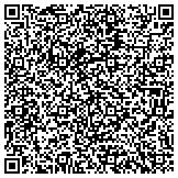 QR code with Able Liquidation, Relocation and Personal Assistance Services contacts