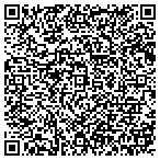 QR code with Castle Scrap Processing contacts