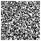 QR code with Advanced Technology Integration Inc contacts