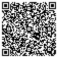 QR code with Bp Ampm contacts